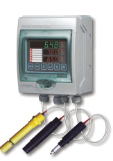 Chlorine  multivariable controllers
