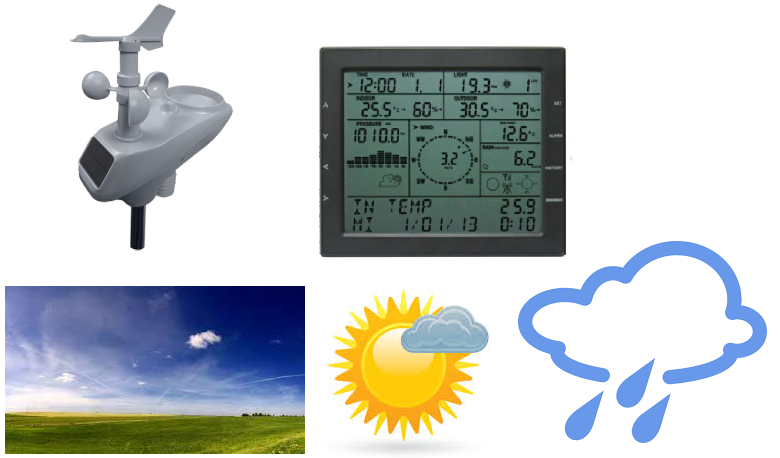 Full_house_weather_station.png - 285.54 kB