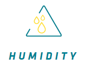 Humidity.png - 3.96 kB