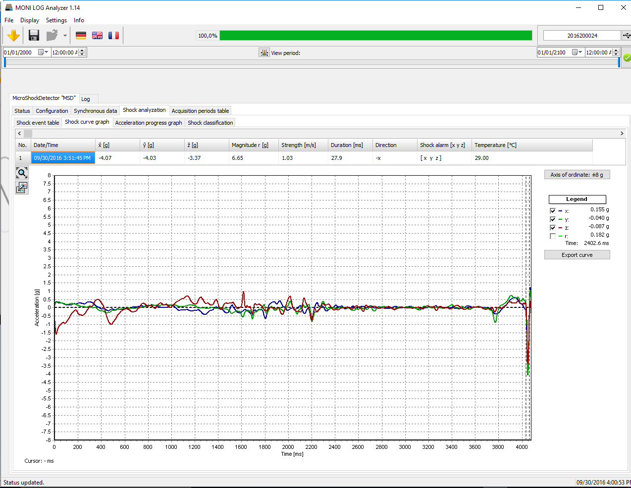 MSD_Shock_Curve_Graph.png - 64.43 kB